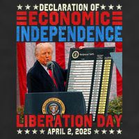 Trump Tariff Chart Declaration Of Economic Independence 2025 Cool Comfort Performance Bucket Hat