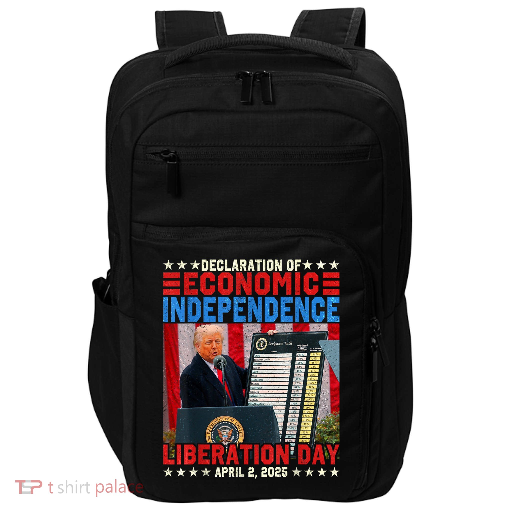 Trump Tariff Chart Declaration Of Economic Independence 2025 Impact Tech Backpack