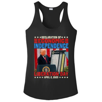 Trump Tariff Chart Declaration Of Economic Independence 2025 Ladies PosiCharge Competitor Racerback Tank
