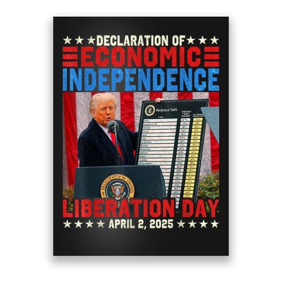 Trump Tariff Chart Declaration Of Economic Independence 2025 Poster