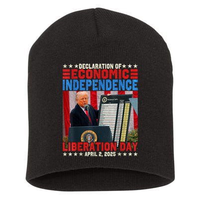 Trump Tariff Chart Declaration Of Economic Independence 2025 Short Acrylic Beanie