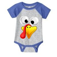 Thanksgiving Turkey Face Matching Family Costume Gift Gift Infant Baby Jersey Bodysuit