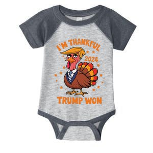 Trump Turkey IM Thankful Trump Won 2024 Infant Baby Jersey Bodysuit