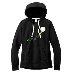 To The Moon Uptrend Trader Funny Gift Women's Fleece Hoodie