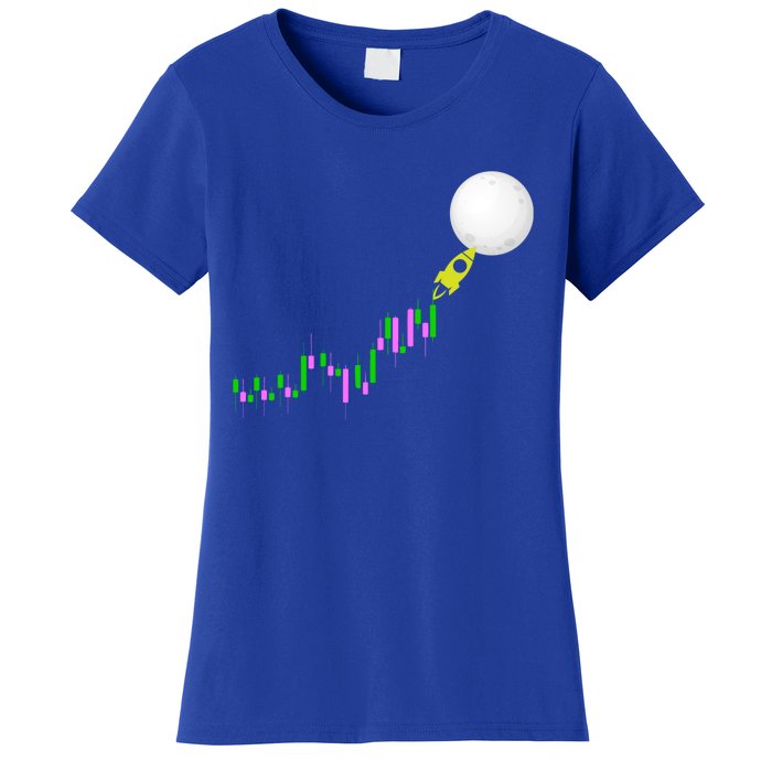 To The Moon Uptrend Trader Funny Gift Women's T-Shirt