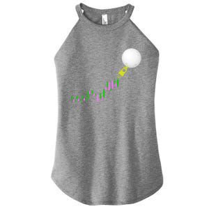 To The Moon Uptrend Trader Funny Gift Women's Perfect Tri Rocker Tank