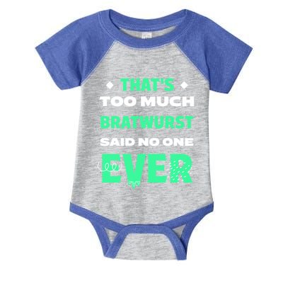 Thats Too Much Bratwurst Funny Sausage Humor Banger Food Gift Infant Baby Jersey Bodysuit