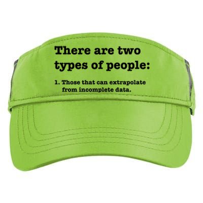 Two Types Of People Incomplete Data Extrapolate Gift Adult Drive Performance Visor