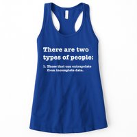 Two Types Of People Incomplete Data Extrapolate Gift Womens Tank Top