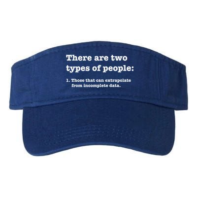 Two Types Of People Incomplete Data Extrapolate Gift Visor