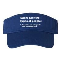 Two Types Of People Incomplete Data Extrapolate Gift Visor