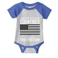 Two Types Of Countries Have Freedom Murica Us Flag Great Gift Infant Baby Jersey Bodysuit