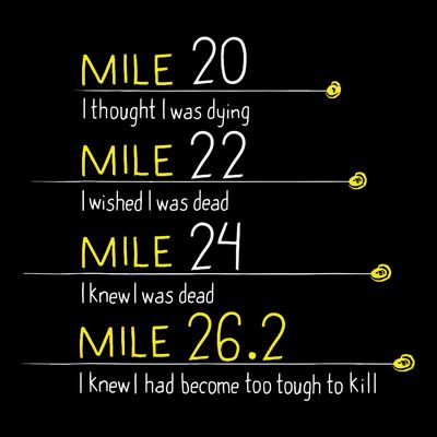 The Thoughts Of Marathoner Runner Gift Funny Marathon T-Shirt