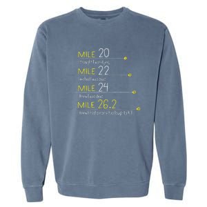 The Thoughts Of Marathoner Runner Gift Funny Marathon Garment-Dyed Sweatshirt