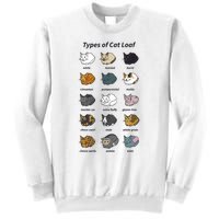 The Types Of Cat Loaf Sweatshirt