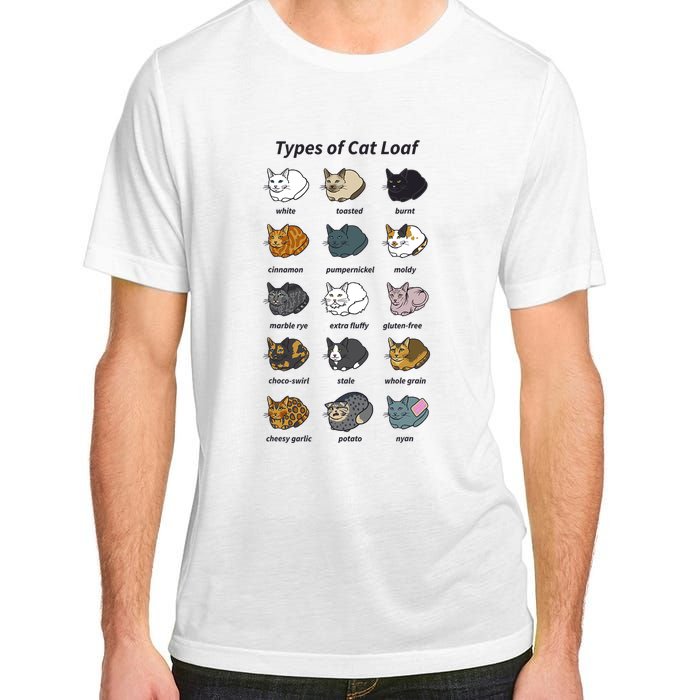 The Types Of Cat Loaf Adult ChromaSoft Performance T-Shirt