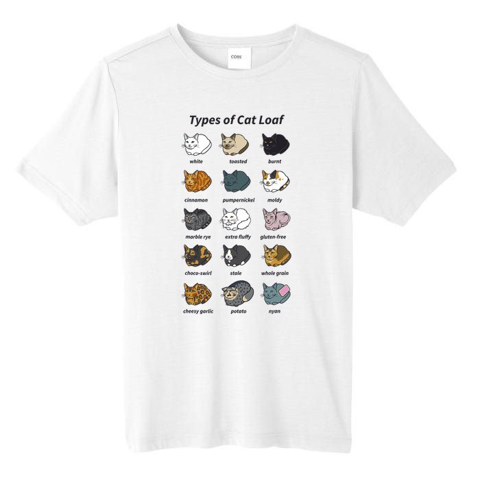 The Types Of Cat Loaf Tall Fusion ChromaSoft Performance T-Shirt