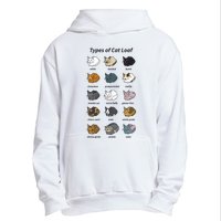 The Types Of Cat Loaf Urban Pullover Hoodie