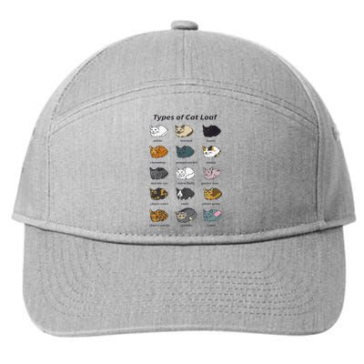 The Types of Cat Loaf Funny Animal Pet Owner 7-Panel Snapback Hat