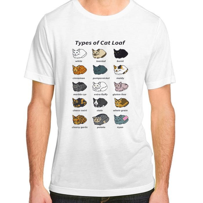 The Types of Cat Loaf Funny Animal Pet Owner Adult ChromaSoft Performance T-Shirt