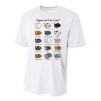 The Types of Cat Loaf Funny Animal Pet Owner Performance Sprint T-Shirt