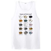 The Types of Cat Loaf Funny Animal Pet Owner PosiCharge Competitor Tank