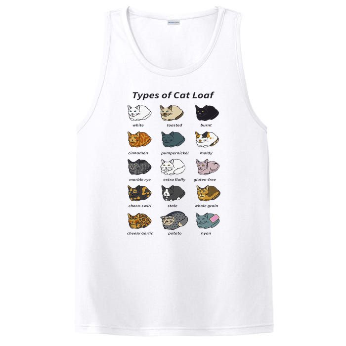 The Types of Cat Loaf Funny Animal Pet Owner PosiCharge Competitor Tank