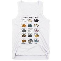 The Types of Cat Loaf Funny Animal Pet Owner Tank Top