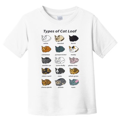The Types of Cat Loaf Funny Animal Pet Owner Toddler T-Shirt