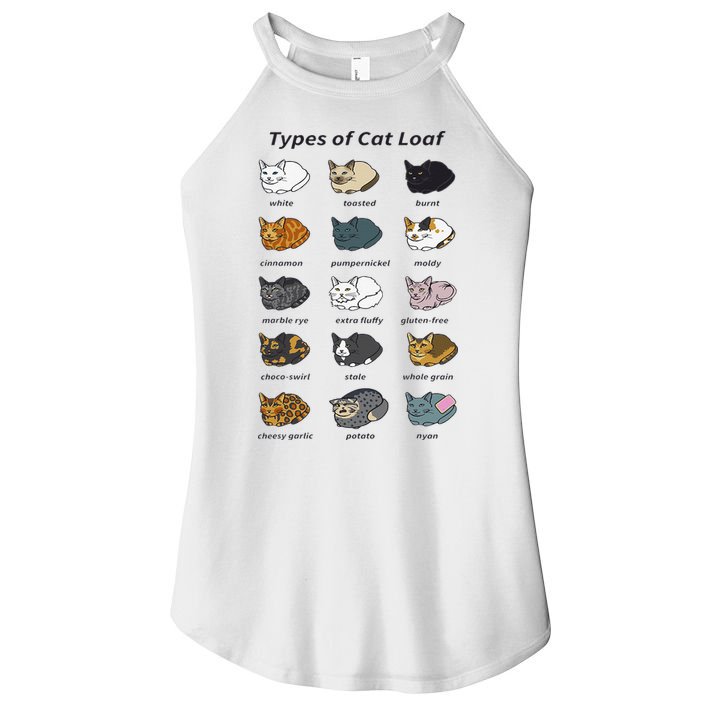 The Types of Cat Loaf Funny Animal Pet Owner Women's Perfect Tri Rocker Tank