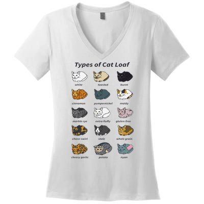 The Types of Cat Loaf Funny Animal Pet Owner Women's V-Neck T-Shirt