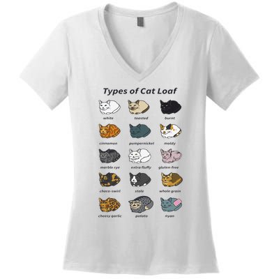 The Types of Cat Loaf Funny Animal Pet Owner Women's V-Neck T-Shirt