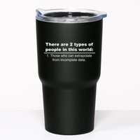 Two Types Of People Extrapolate Incomplete Data Tumbler