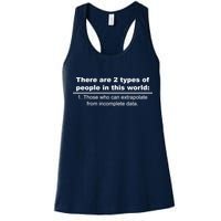 Two Types Of People Extrapolate Incomplete Data Womens Tank Top