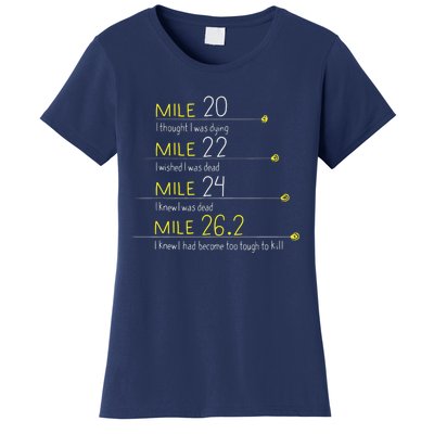 The Thoughts Of Marathoner Runner Gift Funny Marathon Women's T-Shirt