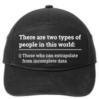 Two Types Of People Can Extrapolate Incomplete Data Gift TShirt 7-Panel Snapback Hat