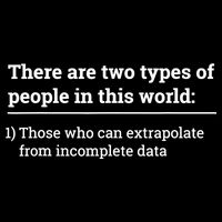 Two Types Of People Can Extrapolate Incomplete Data Gift TShirt 7-Panel Snapback Hat