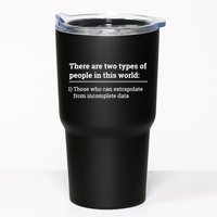 Two Types Of People Can Extrapolate Incomplete Data Gift TShirt Tumbler