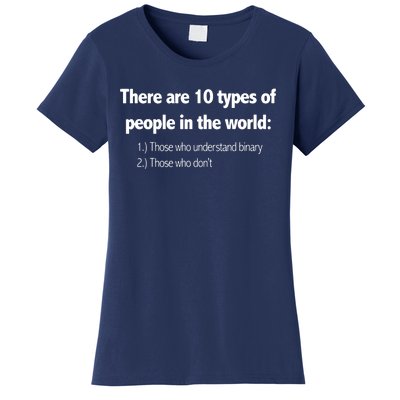 Ten Types Of People Understand Binary Funny Math Joke Gift Women's T-Shirt