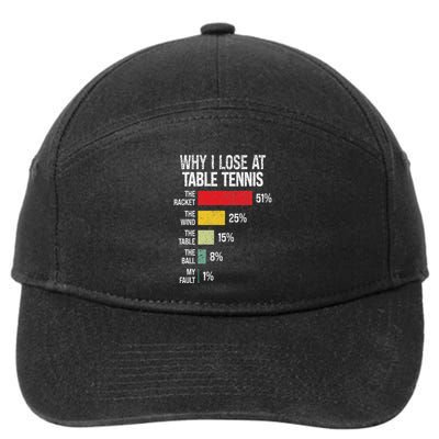 Table Tennis Player Joke For Ping Pong 7-Panel Snapback Hat