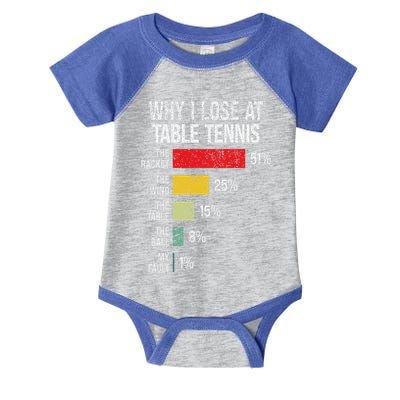 Table Tennis Player Joke For Ping Pong Infant Baby Jersey Bodysuit