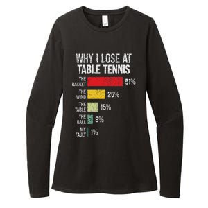 Table Tennis Player Joke For Ping Pong Lover Fan Women Womens CVC Long Sleeve Shirt