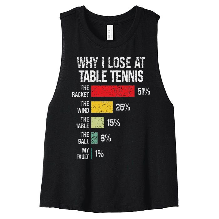 Table Tennis Player Joke For Ping Pong Lover Fan Women Women's Racerback Cropped Tank