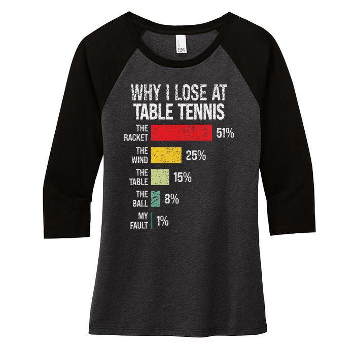 Table Tennis Player Joke For Ping Pong Lover Fan Women Women's Tri-Blend 3/4-Sleeve Raglan Shirt