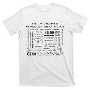 The Tortured Poets Ttpd Tracklist T-Shirt