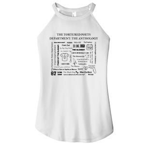 The Tortured Poets Ttpd Tracklist Women's Perfect Tri Rocker Tank