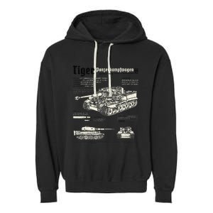 Tiger Tank Panzer World War 2 Blueprint Garment-Dyed Fleece Hoodie