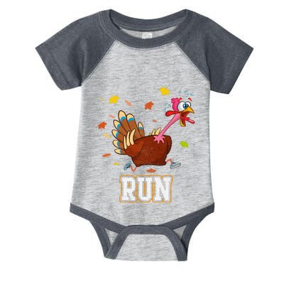 Thanksgiving Turkey Running Outfit Gear Costume Turkey Trot Infant Baby Jersey Bodysuit