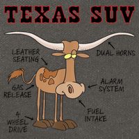 Texas TX SUV Funny Joke Longhorn Cattle Cow Cotton Canvas Backpack