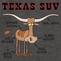 Texas TX SUV Funny Joke Longhorn Cattle Cow Vector Backpack